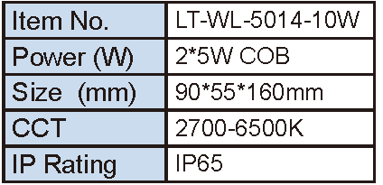 Lighting Supplier|Lightac Lighting